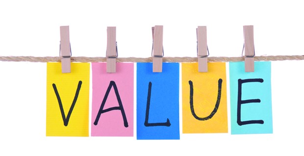 Pentingnya Memahami Time Value Of Money – Future Value
