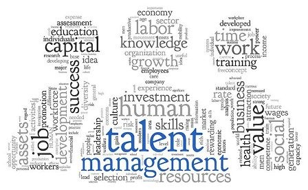 The Six Bs In Talent Management